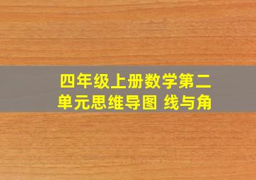 四年级上册数学第二单元思维导图 线与角